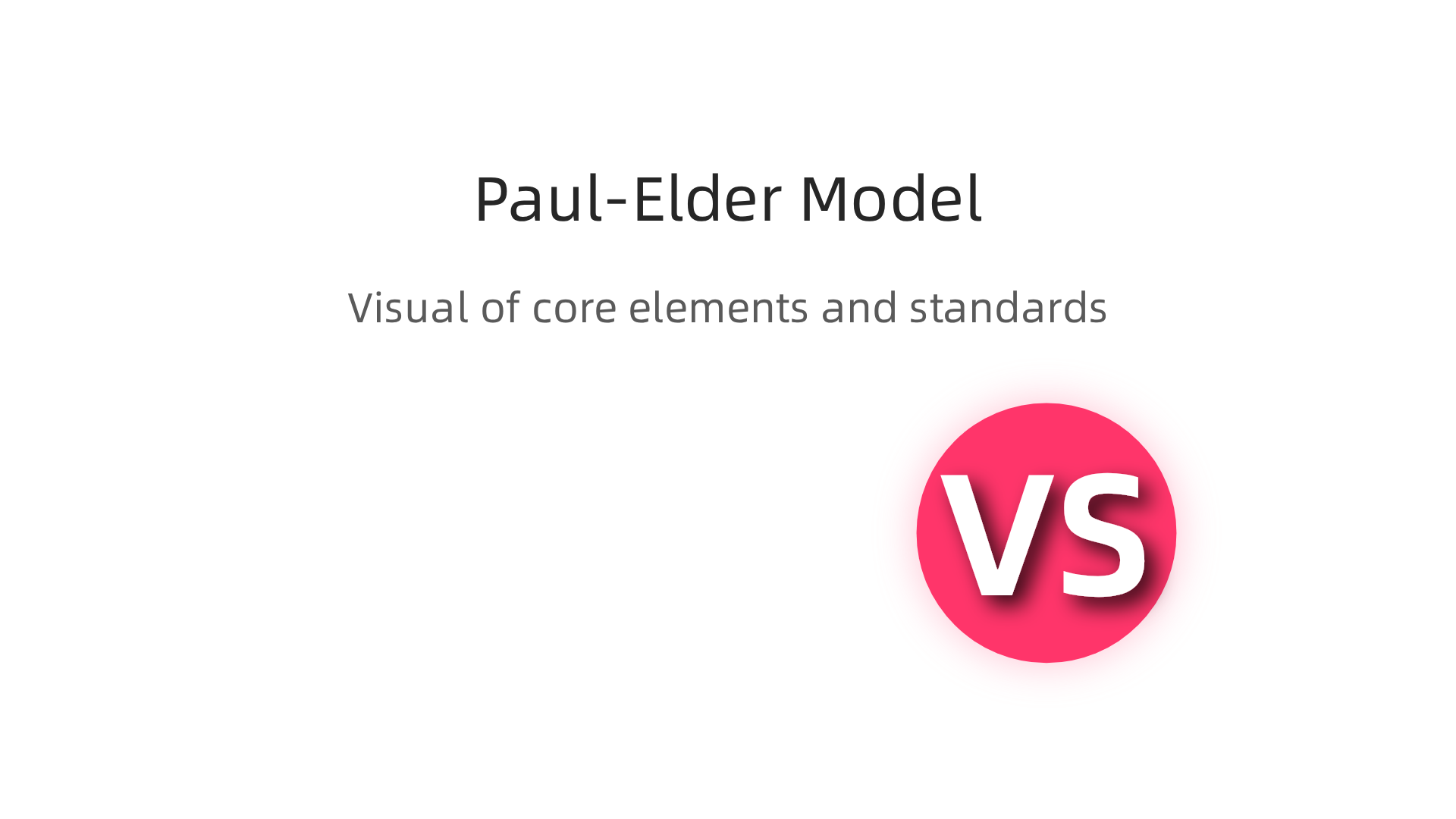 Visual representation of the core elements and intellectual standards of the Paul-Elder Model for critical thinking.