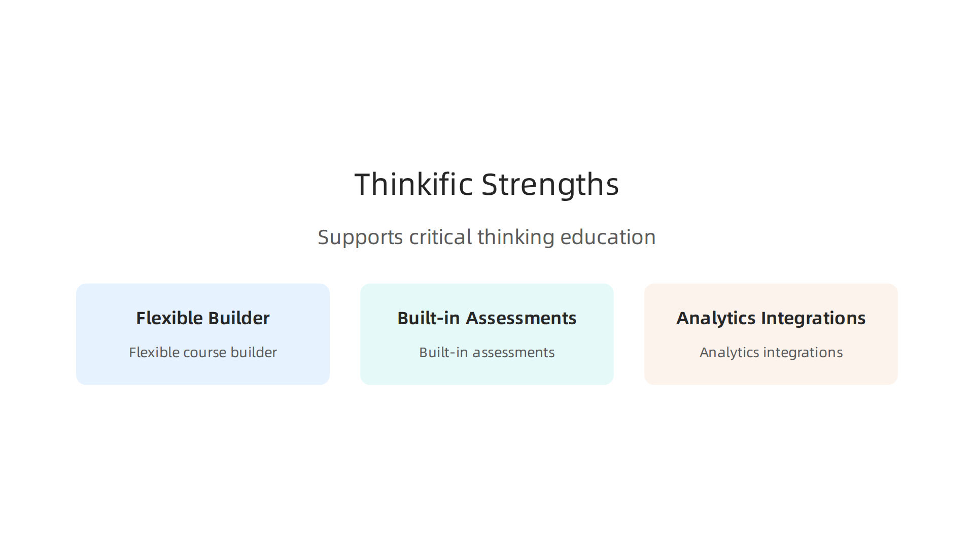 Highlights key Thinkific features like flexible course builder, built-in assessments, and analytics integrations that support critical thinking development.