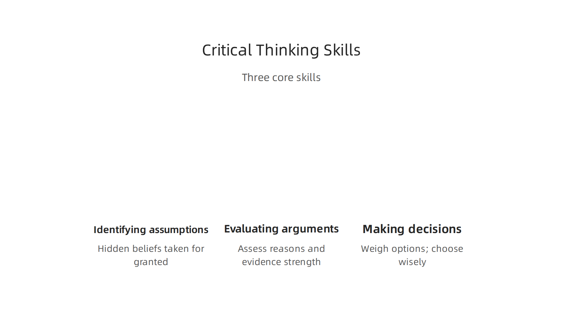 Three core critical thinking skills essential for a robust online course structure.