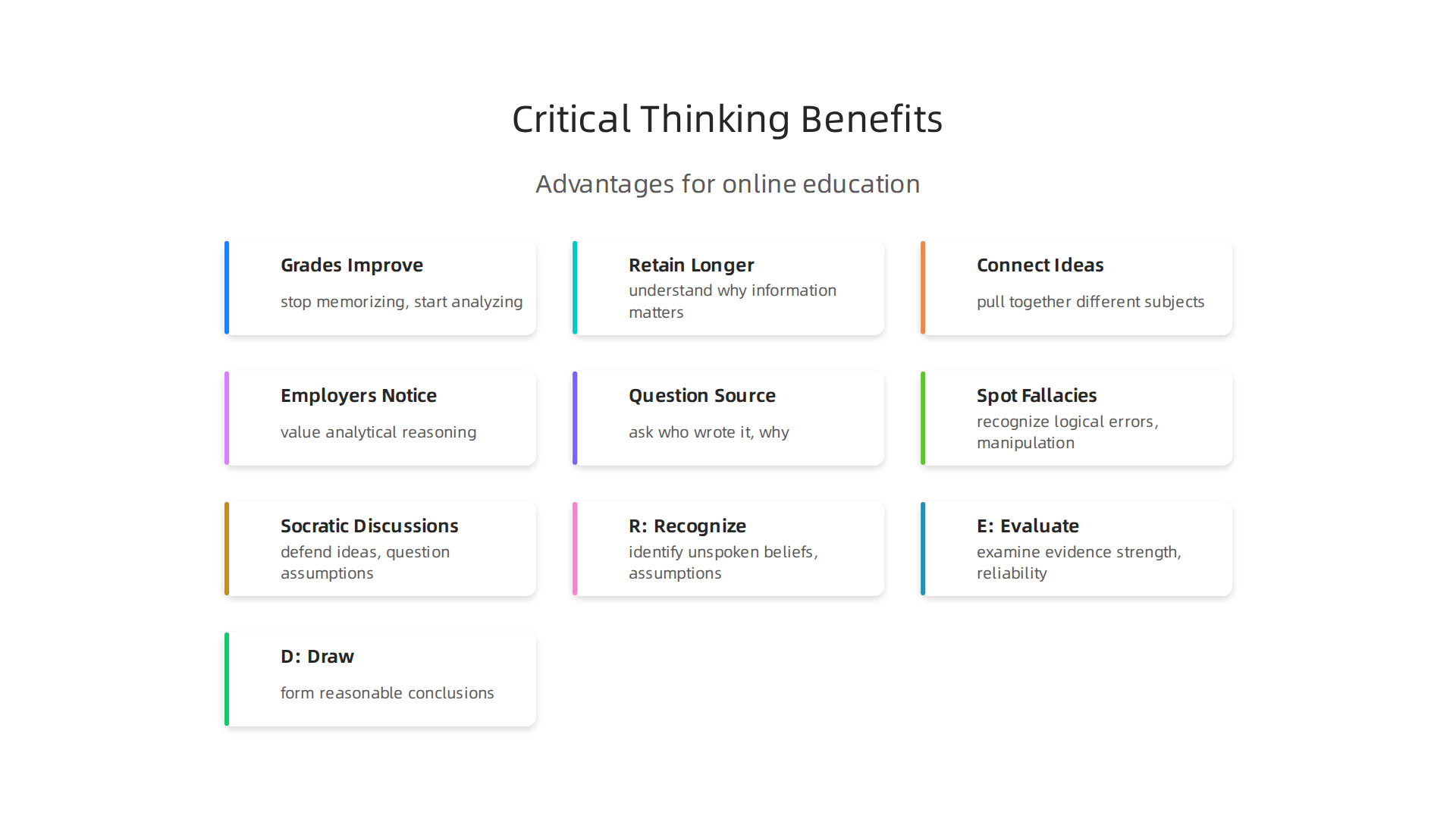 Understanding the key advantages critical thinking brings to online education and career development.