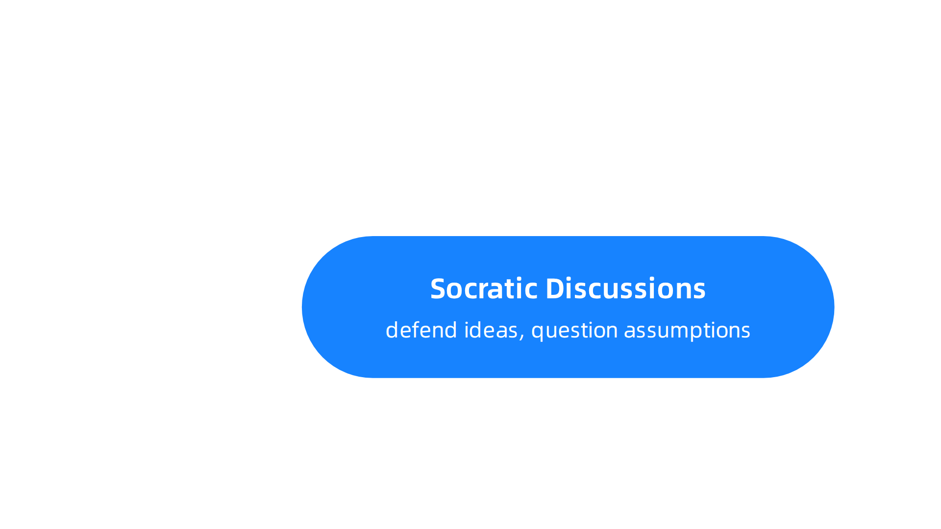 Effective teaching methods that cultivate critical thinking skills in online bachelor's degree programs.