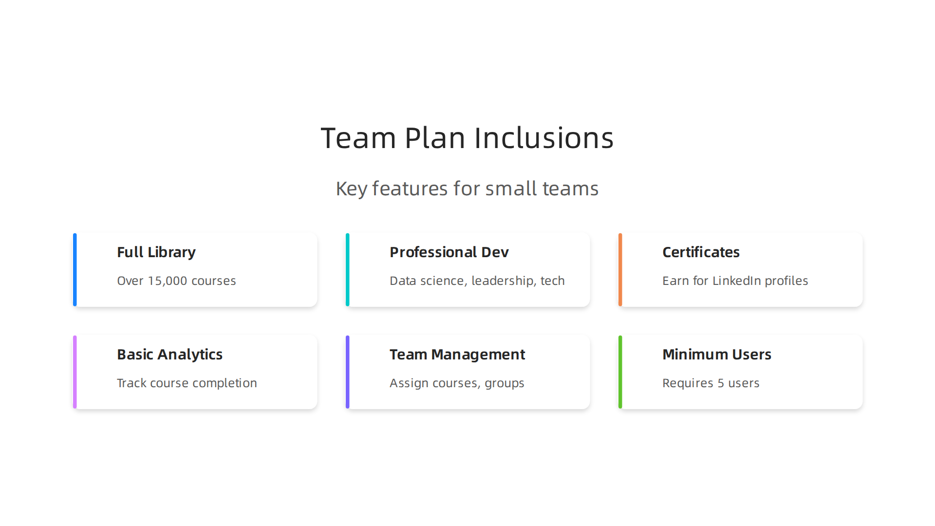 Key features and benefits provided with the Udemy Business Team Plan for small to midsize teams.