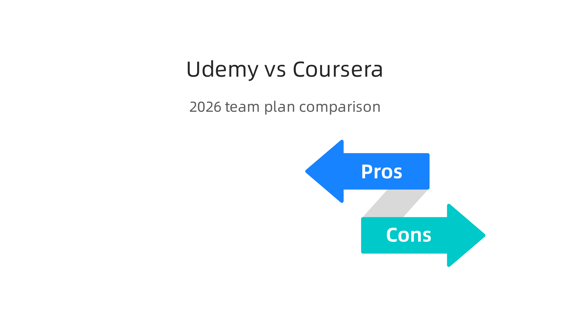 A detailed comparison table highlighting key differences between Udemy Business and Coursera for Teams.