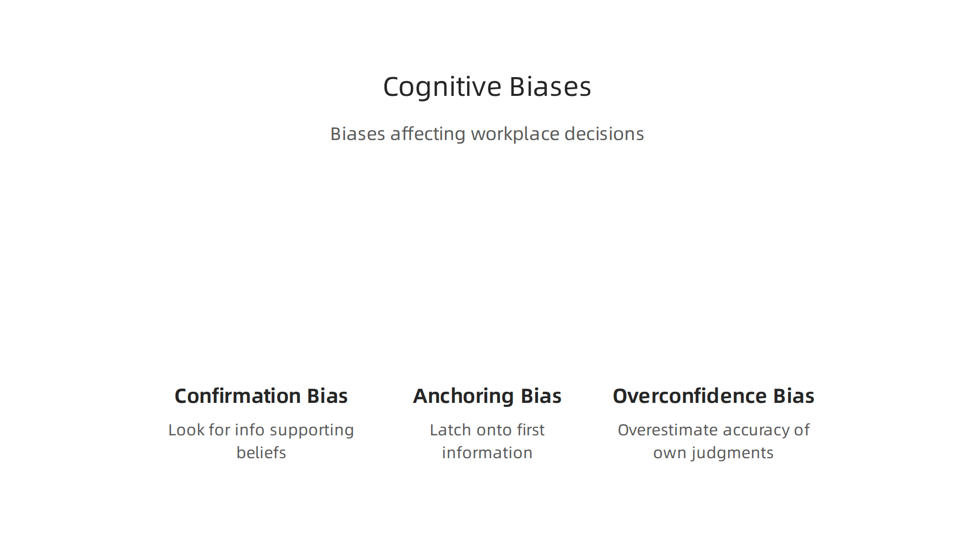 Key cognitive biases that frequently affect workplace decisions and how they can distort thinking.