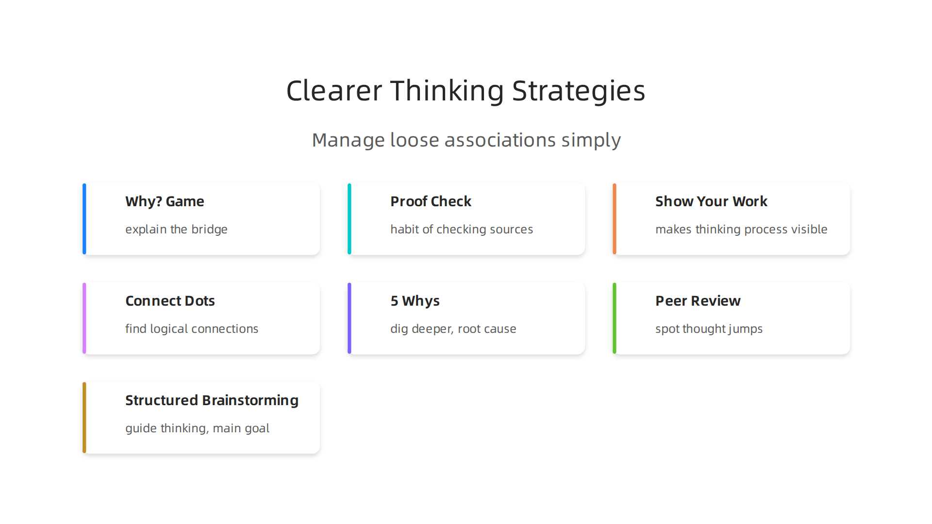 Practical strategies for students, educators, and professionals to manage loose associations and enhance reasoning skills.