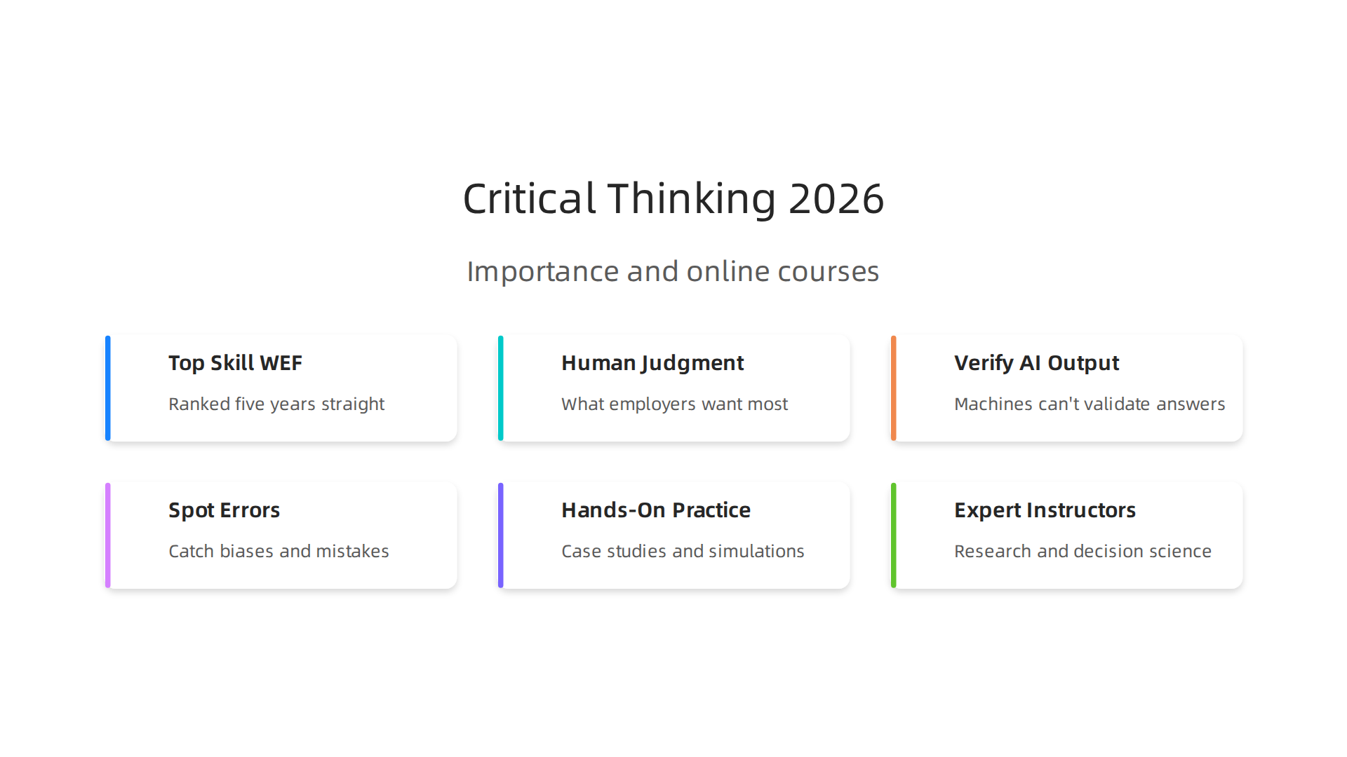 Key reasons why critical thinking is a crucial skill in 2026, especially with the rise of AI.