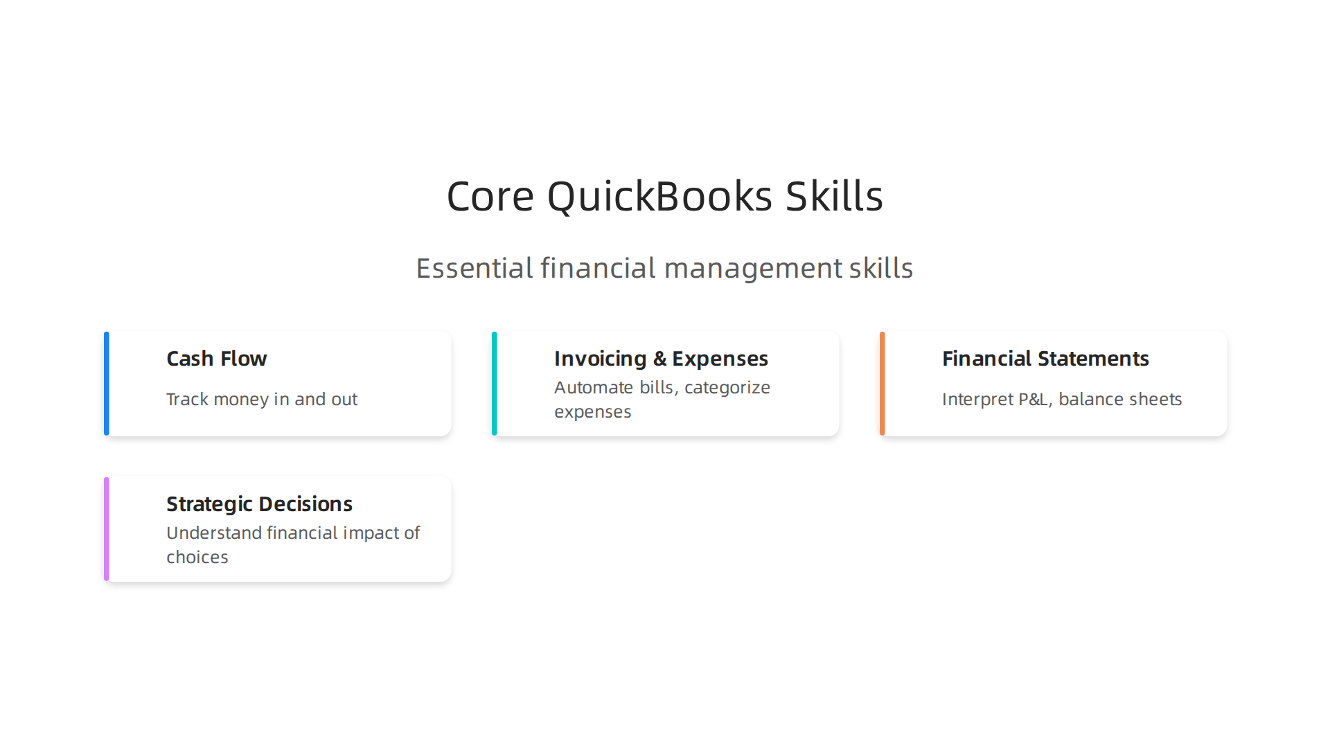 QuickBooks Online training cultivates essential business and financial management skills beyond basic data entry.