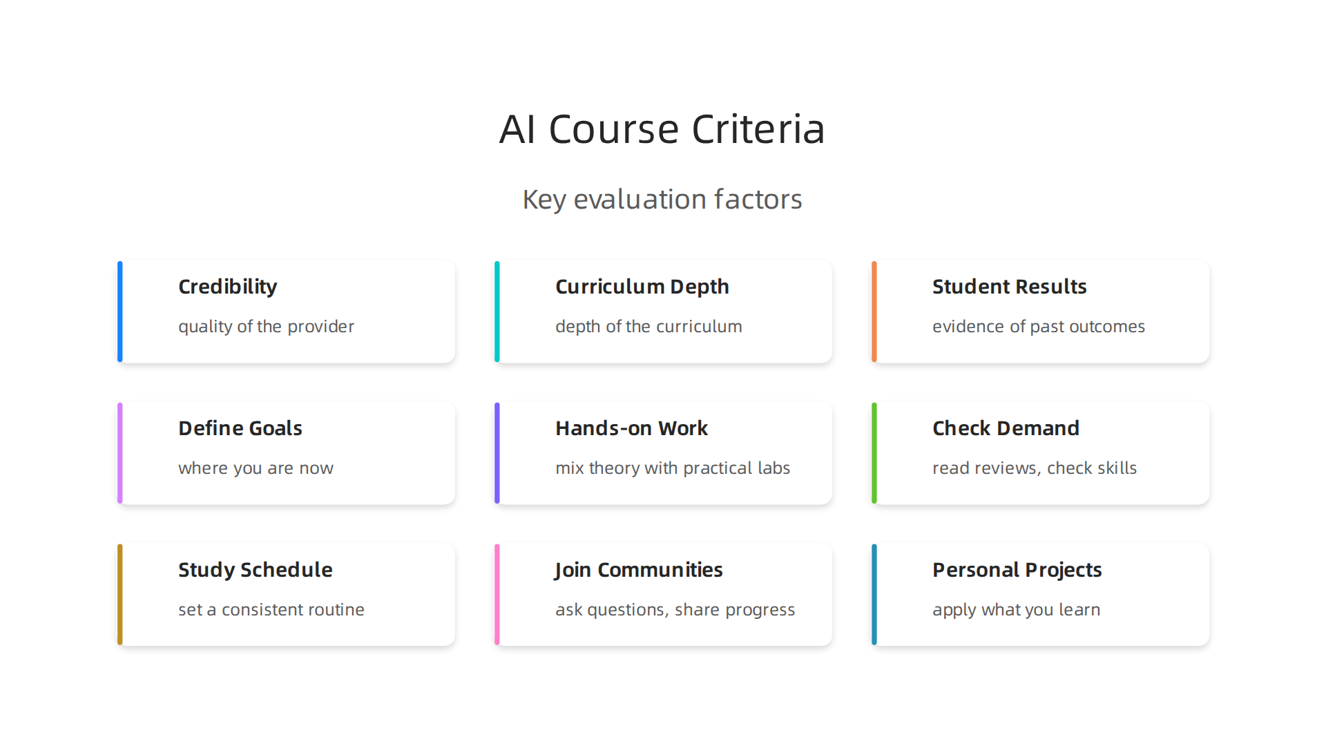Consider these critical factors before enrolling in any free online AI certification program.