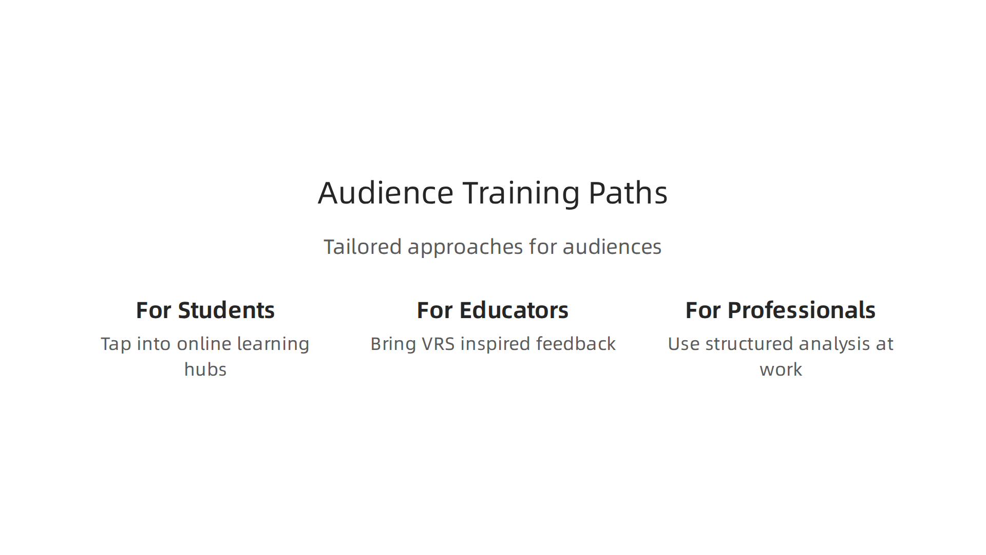 Tailored approaches to critical thinking training for students, educators, and professionals.