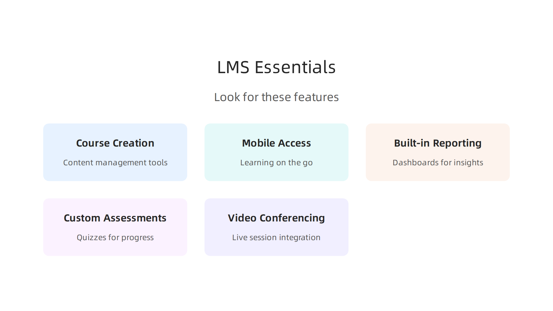 An effective LMS for blended learning must offer robust features for content, access, reporting, and assessment.