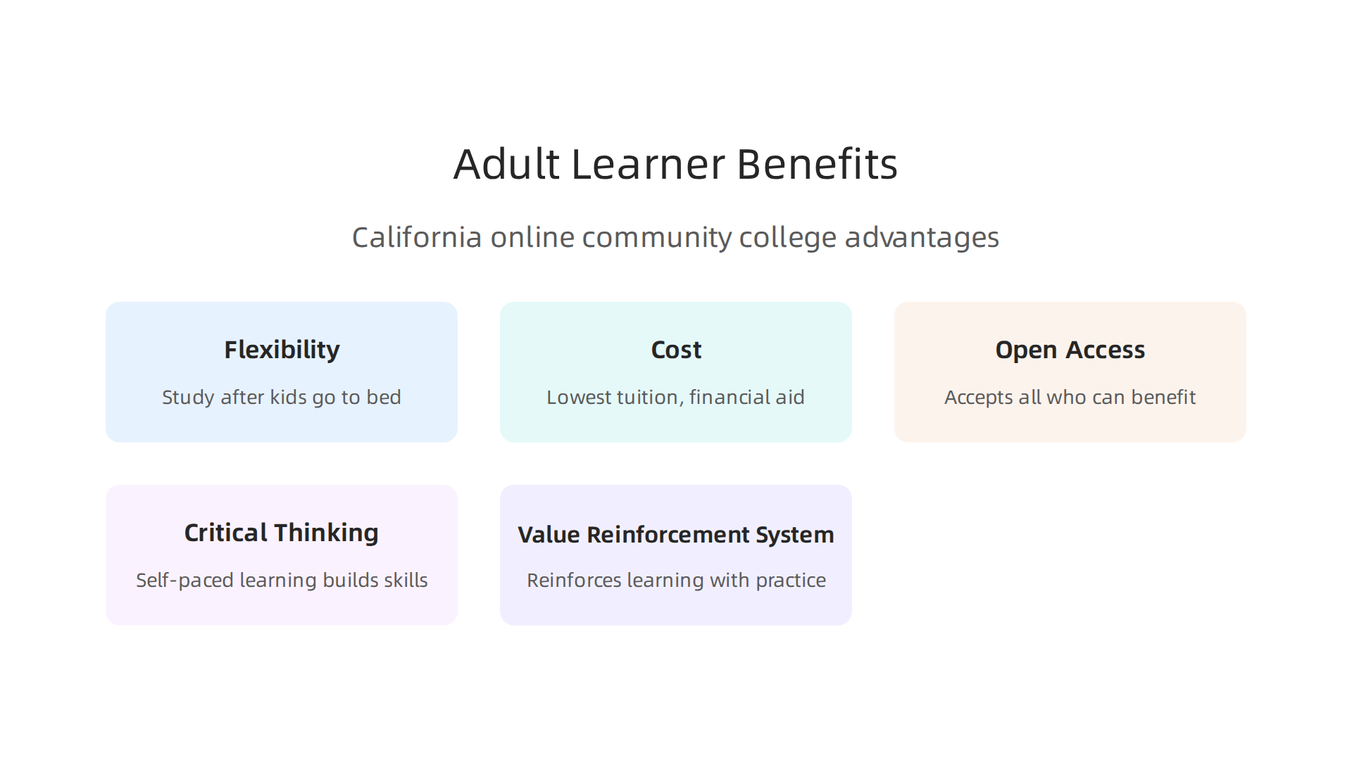 Understand the primary advantages that California's online community colleges offer to working adults seeking to advance their education.