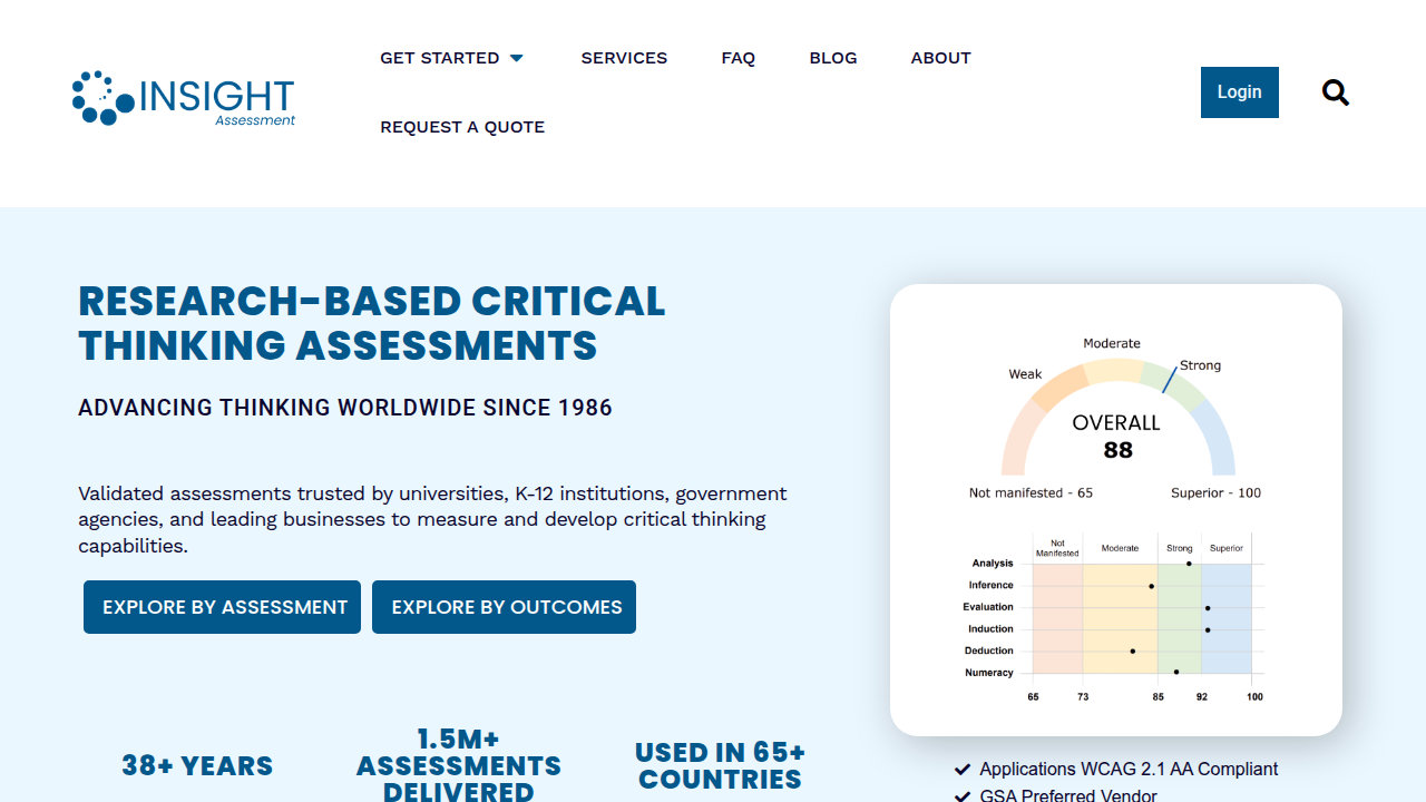 Screenshot of the Insight Assessment website, a provider of tools for measuring critical thinking skills across different educational levels.