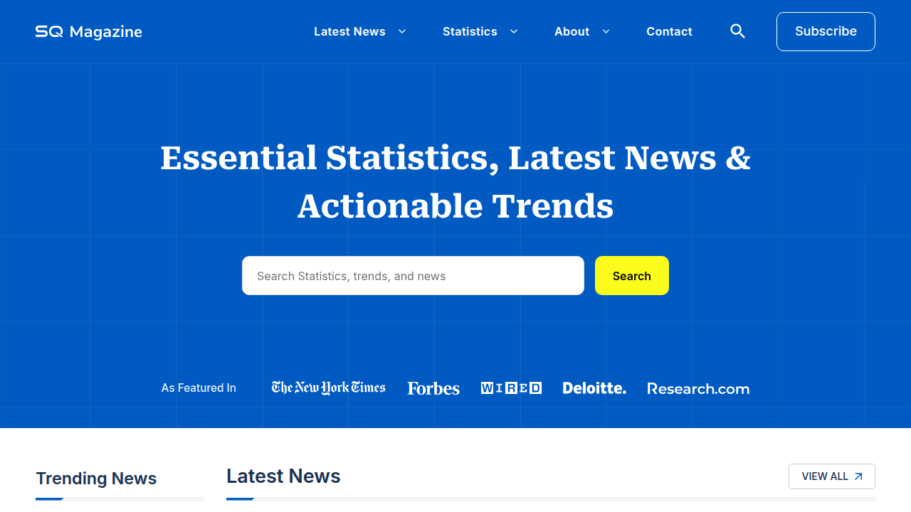 Screenshot of SQ Magazine's homepage, a source for social media misinformation statistics, highlighting the prevalence of false information online.